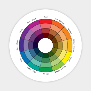 Color Wheel Art Teacher Magnet